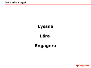 Det andra steget Lyssna Lära  Engagera 