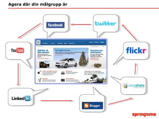 Agera där din målgrupp är 