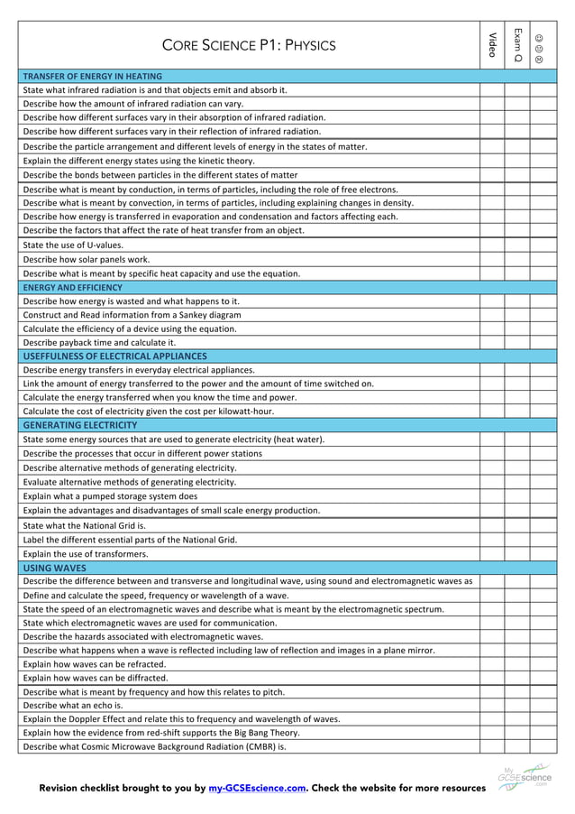 P1 checklist | PDF