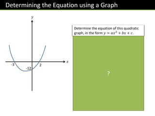 P1 Chp2 Quadratics Pptx