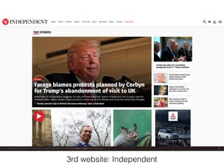 3rd website: Independent
 
