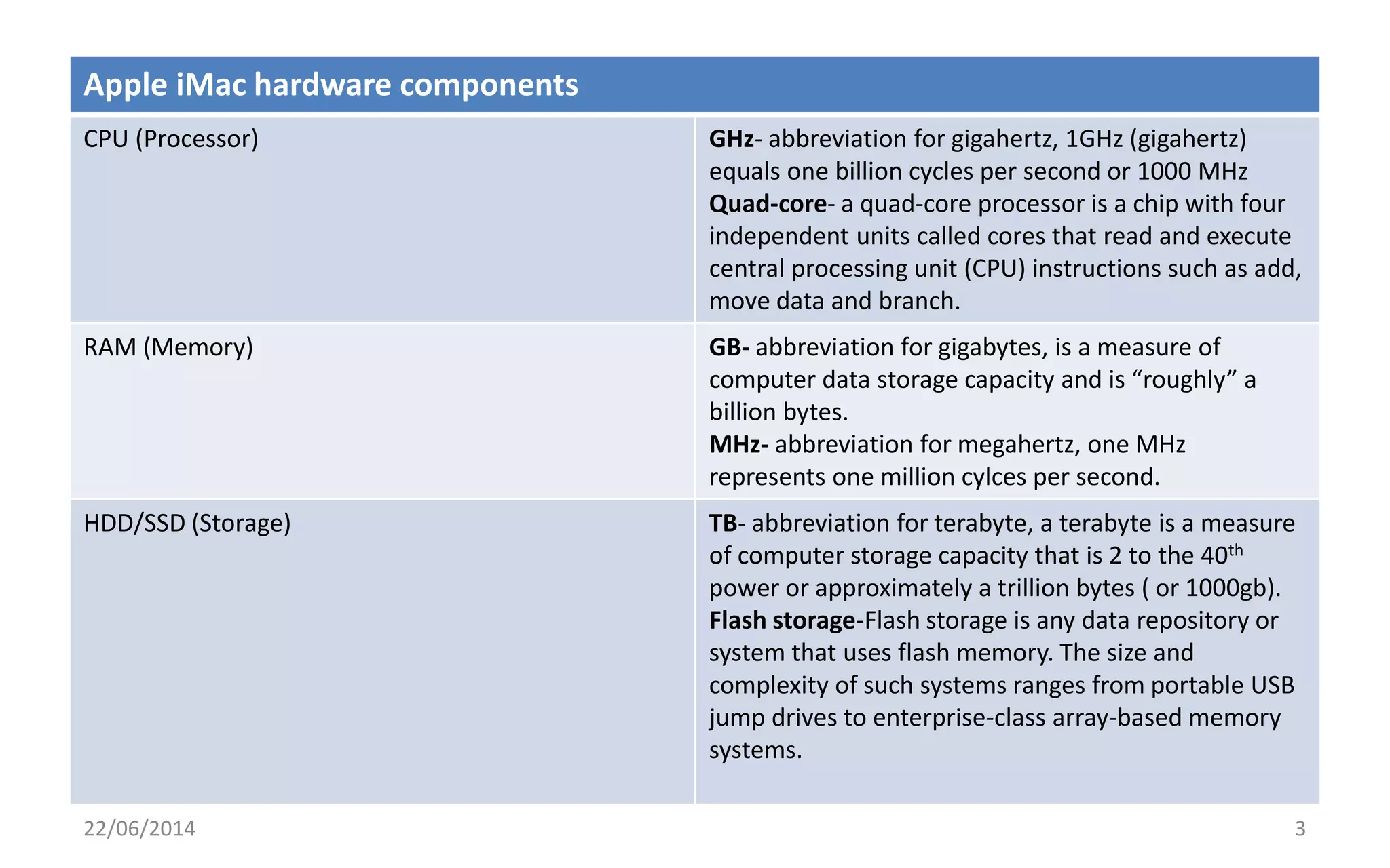 Apple iMac hardware components
CPU (Processor) GHz- abbreviation for gigahertz, 1GHz (gigahertz)
equals one billion cycles per second or 1000 MHz
Quad-core- a quad-core processor is a chip with four
independent units called cores that read and execute
central processing unit (CPU) instructions such as add,
move data and branch.
RAM (Memory) GB- abbreviation for gigabytes, is a measure of
computer data storage capacity and is “roughly” a
billion bytes.
MHz- abbreviation for megahertz, one MHz
represents one million cylces per second.
HDD/SSD (Storage) TB- abbreviation for terabyte, a terabyte is a measure
of computer storage capacity that is 2 to the 40th
power or approximately a trillion bytes ( or 1000gb).
Flash storage-Flash storage is any data repository or
system that uses flash memory. The size and
complexity of such systems ranges from portable USB
jump drives to enterprise-class array-based memory
systems.
22/06/2014 3
 