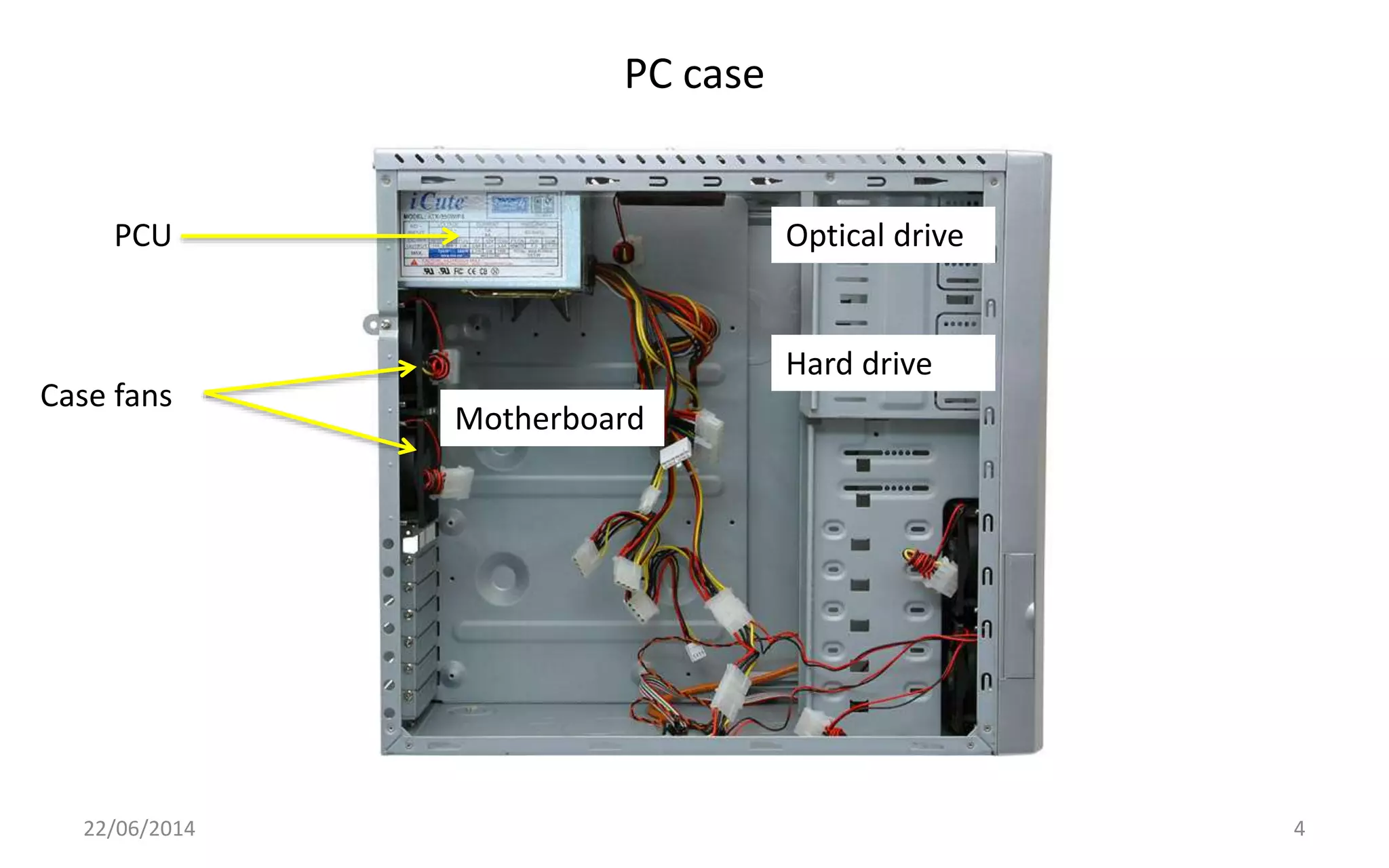 PC case
22/06/2014 4
PCU
Case fans
Motherboard
Optical drive
Hard drive
 