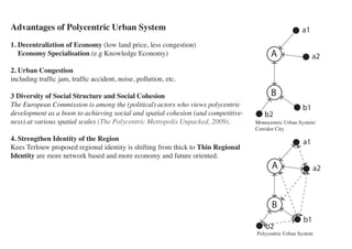 Advantages of Polycentric Urban System                                                                a1
1. Decentraliztion of Economy (low land price, less congestion)
   Economy Specialisation (e.g Knowledge Economy)                                        A                 a2
2. Urban Congestion
including traffic jam, traffic accident, noise, pollution, etc.

3 Diversity of Social Structure and Social Cohesion                                      B
The European Commission is among the (political) actors who views polycentric                         b1
development as a boon to achieving social and spatial cohesion (and competitive-      b2                        b
ness) at various spatial scales (The Polycentric Metropolis Unpacked, 2009).       Monocentric Urban System/
                                                                                   Corridor City
4. Strengthen Identity of the Region                                    a1                            a1
Kees Terlouw proposed regional identity is shifting from thick to Thin Regional
Identity are more network based and more economy and future oriented.
                                                                   A        a2           A                 a2



                                                                   B                     B
                                                                       b1                             b1
                                                                  b2                   b2
                                                                                   Polycentric Urban System
 