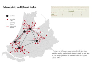 Polycentricity on Different Scales

Core Cities

              Core Cities
Secondary
Cities
              Secondary
Symmetry      Cities
Relation
              Symmetry
A-Symmetry    Relation
Relation
              A-Symmetry
              Relation




                                         “polycentricity can occur at multiple levels or
                                        spatial scales, and what is monocentric at one lev-
                                        el can be polycentric at another-and vice versa”
                                        (Hall, 2003)
 