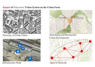 Impact of Polycentric Urban System on the Urban Form




Diversity of Urban Fabric                 Stimulating and Restructure
                                          Urban Development



                      M




                            P
Infrastructure Node                       Open to Network
 