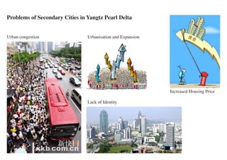 Problems of Secondary Cities in Yangtz Pearl Delta


Urban congestion                Urbanisation and Expansion




                                                             Increased Housing Price

                                Lack of Identity
 