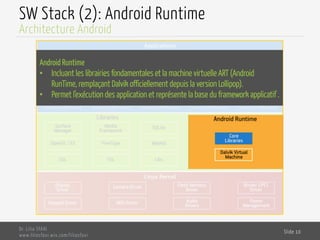 SW Stack (2): Android Runtime
Dr. Lilia SFAXI
www.liliasfaxi.wix.com/liliasfaxi
Slide 10
Architecture Android
Android Runtime
•  Incluant les librairies fondamentales et la machine virtuelle ART (Android
RunTime, remplaçant Dalvik officiellement depuis la version Lollipop).
•  Permet l’exécution des application et représente la base du framework applicatif .
 