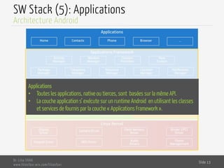 SW Stack (5): Applications
Dr. Lilia SFAXI
www.liliasfaxi.wix.com/liliasfaxi
Slide 13
Architecture Android
Applications
•  Toutes les applications, native ou tierces, sont basées sur la même API.
•  La couche application s’ exécute sur un runtime Android en utilisant les classes
et services de fournis par la couche « Applications Framework ».
 