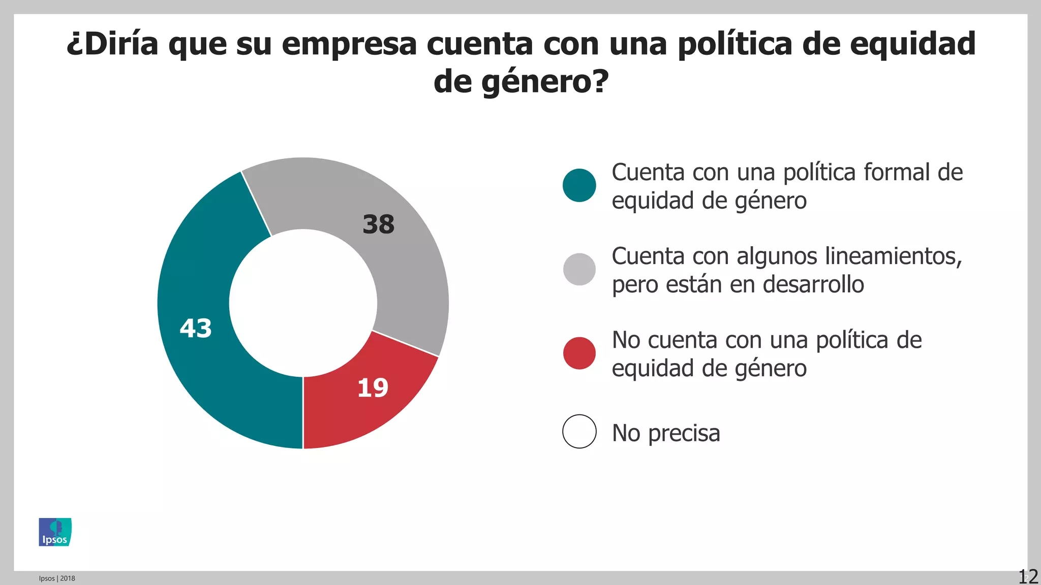 Slide 11