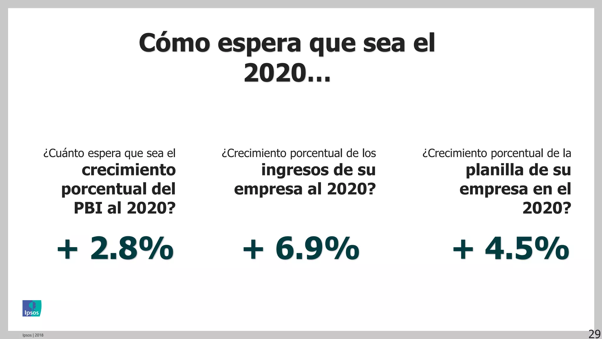 Slide 27