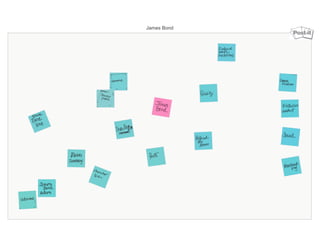 Appendix
Deliverables
UXDI	–	SaMo	6	
Lisandra	Maioli	(Lis)	
06/12/15	
 