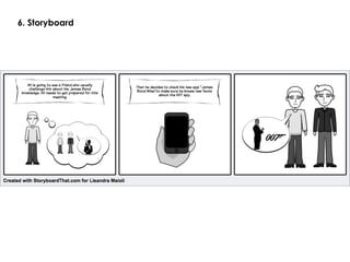 James Bond	
Details (Post it App)
 