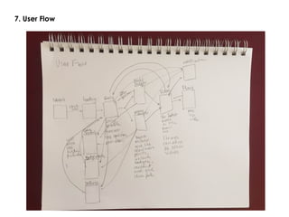 4.1 Competitive Analysis + Task Analysis
Movie Quiz App (iPhone)
•  The user can buy “Hints”.
 