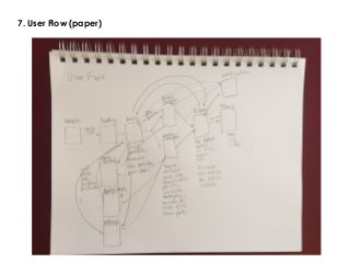 7. User Flow (paper)
 