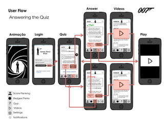 Benchmarking (Gamefication, Quiz, Trivia)
Movie Quiz App - James Bond 007
Foursquare
Triviaplaza – James Bond
 