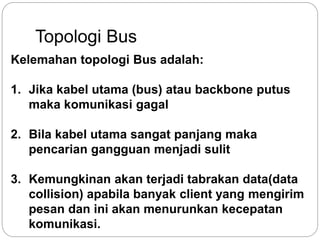 Topologi Bus 
Kelemahan topologi Bus adalah: 
1. Jika kabel utama (bus) atau backbone putus 
maka komunikasi gagal 
2. Bila kabel utama sangat panjang maka 
pencarian gangguan menjadi sulit 
3. Kemungkinan akan terjadi tabrakan data(data 
collision) apabila banyak client yang mengirim 
pesan dan ini akan menurunkan kecepatan 
komunikasi. 
 