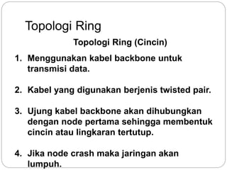 Topologi Ring 
Topologi Ring (Cincin) 
1. Menggunakan kabel backbone untuk 
transmisi data. 
2. Kabel yang digunakan berjenis twisted pair. 
3. Ujung kabel backbone akan dihubungkan 
dengan node pertama sehingga membentuk 
cincin atau lingkaran tertutup. 
4. Jika node crash maka jaringan akan 
lumpuh. 
 