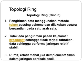 Topologi Ring 
Topologi Ring (Cincin) 
1. Pengiriman data menggunakan metode 
token passing scheme dan dilakukan secara 
bergantian pada satu arah saja. 
2. Tidak ada pengiriman pesan ke alamat 
broadcast sehingga tidak terjadi tabrakan 
data sehingga performa jaringan relatif 
stabil. 
3. Rumit, relatif mahal jika diimplementasikan 
dalam jaringan berskala kecil. 
 