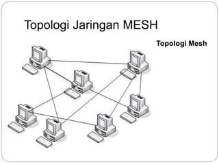 Topologi Jaringan MESH 
Topologi Mesh 
 