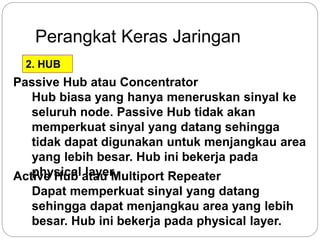 Perangkat Keras Jaringan 
2. HUB 
Passive Hub atau Concentrator 
Hub biasa yang hanya meneruskan sinyal ke 
seluruh node. Passive Hub tidak akan 
memperkuat sinyal yang datang sehingga 
tidak dapat digunakan untuk menjangkau area 
yang lebih besar. Hub ini bekerja pada 
physical layer. 
Active Hub atau Multiport Repeater 
Dapat memperkuat sinyal yang datang 
sehingga dapat menjangkau area yang lebih 
besar. Hub ini bekerja pada physical layer. 
 