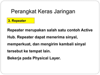Perangkat Keras Jaringan 
3. Repeater 
Repeater merupakan salah satu contoh Active 
Hub. Repeater dapat menerima sinyal, 
memperkuat, dan mengirim kambali sinyal 
tersebut ke tempat lain. 
Bekerja pada Physical Layer. 
 