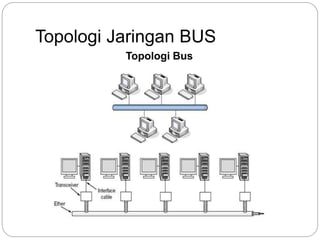 Topologi Jaringan BUS 
Topologi Bus 
 