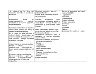 Se trabajará con los libros del
ministerio, teniendo en cuenta las
etapas de:
n de n ( tapa de comprensión (
Etapa de comprensión (
Comprensión etapa de
descontextualización, etapa.de
resolución de la situación problema,
etapa de reflexión. De
Se trabaja con los libros del Ministerio
de Educación Nacional que trabaja el
método canadiense de Prest
En el trabajo del área aplicamos el
método inductivo - deductivo para que
el alumno a partir de situaciones de su
vida cotidiana obtenga resultados
adecuados e idóneos.
Al alumno se le da la oportunidad de
trabajar talleres,
investigaciones o consultas de
temas relacionados con los temas del
área.
El maestro orienta al estudiante a
través de preguntas, para que
mediante su imaginación halle
diferentes formas de encontrar
respuestas.
Humanos: docentes, alumnos y
padres de familia.
Físicos: aulas de clase y espacios
de la institución.
Aparatos tecnológicos como:
computadores, grabadora, sonido y
video beam. Además fuentes de
información y comunicación como
Internet.
Libros, periódicos y revistas, cuyos
contenidos se relacionen con las
temáticas abordadas.
Implementos necesarios para la
realización de algunas actividades
experimentales.
Fotocopias, cuadernos, diccionarios.
Libros de texto del MEN
Tablero
Video beam
Computadores
Textos del biblio-banco
Texto taller
Regletas, bloques lógicos, ábaco
Juegos didácticos
Internet
Parque biblioteca
Centros de aprendizaje que trae el
material del MEN
Exposiciones
Concursos
Juegos lógicos
Trabajo individual
Trabajo cooperativo
Dinámicas
Dibujos
Consultas
Talleres
Ejercicios en los cuadernos y tablero
 