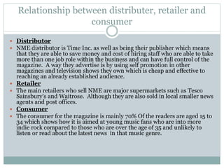 Relationship between distributer, retailer and
consumer
 Distributor
 NME distributor is Time Inc. as well as being their publisher which means
that they are able to save money and cost of hiring staff who are able to take
more than one job role within the business and can have full control of the
magazine. A way they advertise is by using self promotion in other
magazines and television shows they own which is cheap and effective to
reaching an already established audience.
 Retailer
 The main retailers who sell NME are major supermarkets such as Tesco
Sainsbury's and Waitrose. Although they are also sold in local smaller news
agents and post offices.
 Consumer
 The consumer for the magazine is mainly 70% Of the readers are aged 15 to
34 which shows how it is aimed at young music fans who are into more
indie rock compared to those who are over the age of 35 and unlikely to
listen or read about the latest news in that music genre.
 