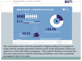 This information shows that the popularity of digital reading of newspapers is
rising with the younger generation and how much of the population readers are
aged over 15 and read online newspapers. This could be because it is instant free
and easy to get access to instead of paying and finding a store with a particular
newspaper to have it in stock .
 