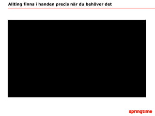 Allting finns i handen precis när du behöver det 