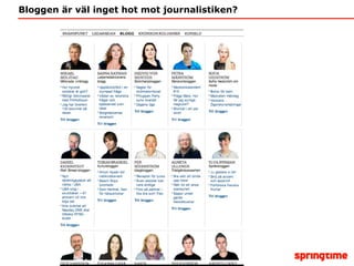 Bloggen är väl inget hot mot journalistiken? 
