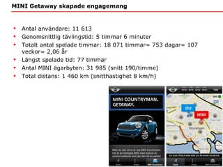 MINI Getaway skapade engagemang Antal användare: 11 613 Genomsnittlig tävlingstid: 5 timmar 6 minuter Totalt antal spelade timmar: 18 071 timmar= 753 dagar= 107 veckor= 2,06 år Längst spelade tid: 77 timmar Antal MINI ägarbyten: 31 985 (snitt 190/timme) Total distans: 1 460 km (snitthastighet 8 km/h) 