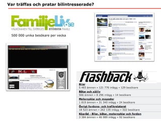 Var träffas och pratar bilintresserade? 500 000 unika besökare per vecka 