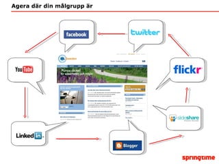 Agera där din målgrupp är 