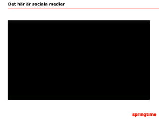 Det här är sociala medier 