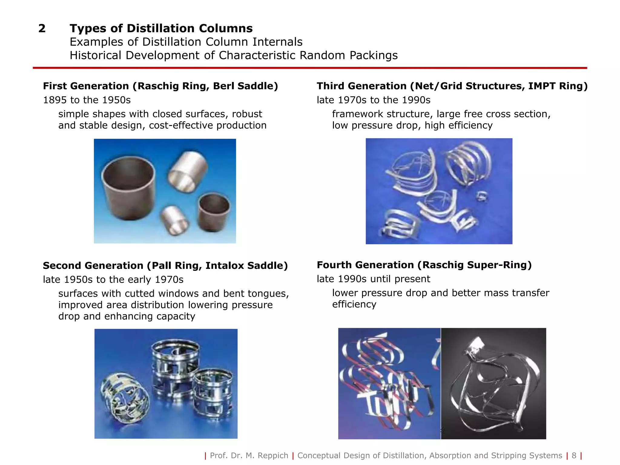 2 Types of Distillation Columns
Examples of Distillation Column Internals
Historical Development of Characteristic Random Packings
First Generation (Raschig Ring, Berl Saddle)
1895 to the 1950s
simple shapes with closed surfaces, robust
and stable design, cost-effective production
Second Generation (Pall Ring, Intalox Saddle)
late 1950s to the early 1970s
surfaces with cutted windows and bent tongues,
improved area distribution lowering pressure
drop and enhancing capacity
Third Generation (Net/Grid Structures, IMPT Ring)
late 1970s to the 1990s
framework structure, large free cross section,
low pressure drop, high efficiency
Fourth Generation (Raschig Super-Ring)
late 1990s until present
lower pressure drop and better mass transfer
efficiency
| Prof. Dr. M. Reppich | Conceptual Design of Distillation, Absorption and Stripping Systems | 8 |
 