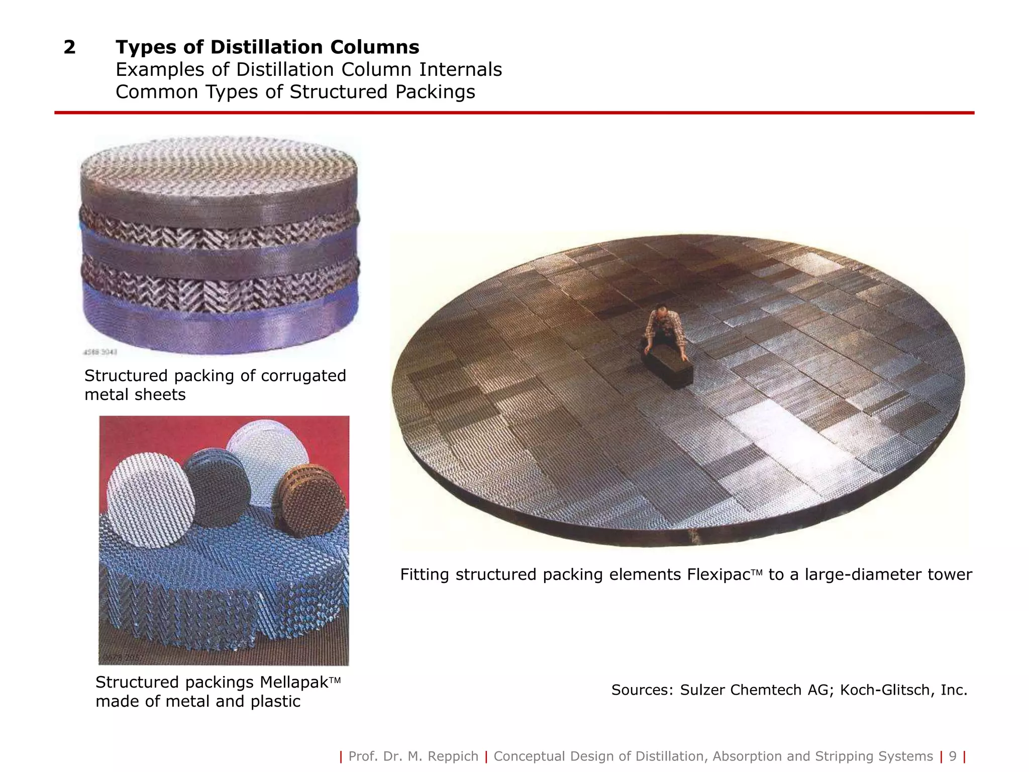2 Types of Distillation Columns
Examples of Distillation Column Internals
Common Types of Structured Packings
Sources: Sulzer Chemtech AG; Koch-Glitsch, Inc.
Structured packing of corrugated
metal sheets
Structured packings Mellapak
made of metal and plastic
Fitting structured packing elements Flexipac to a large-diameter tower
| Prof. Dr. M. Reppich | Conceptual Design of Distillation, Absorption and Stripping Systems | 9 |
 