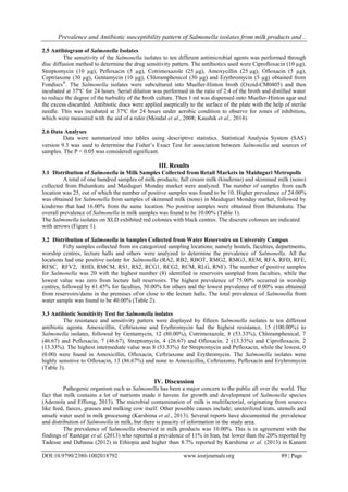 Prevalence and Antibiotic sensitivity pattern of Salmonella isolates ...