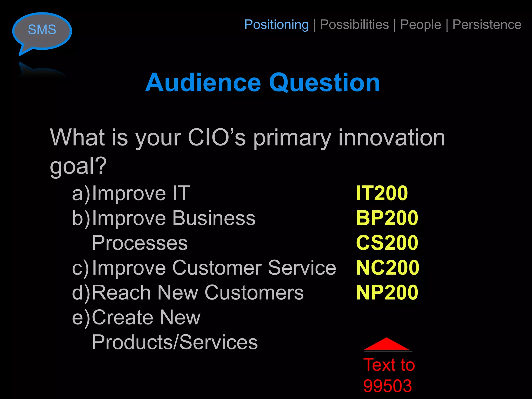 SMS                    Positioning | Possibilities | People | Persistence



             Audience Question

  What is your CIO’s primary innovation
  goal?
      a)Improve IT                         IT200
      b)Improve Business                   BP200
         Processes                         CS200
      c) Improve Customer Service          NC200
      d)Reach New Customers                NP200
      e)Create New
         Products/Services
                                            Text to
                                            99503
 