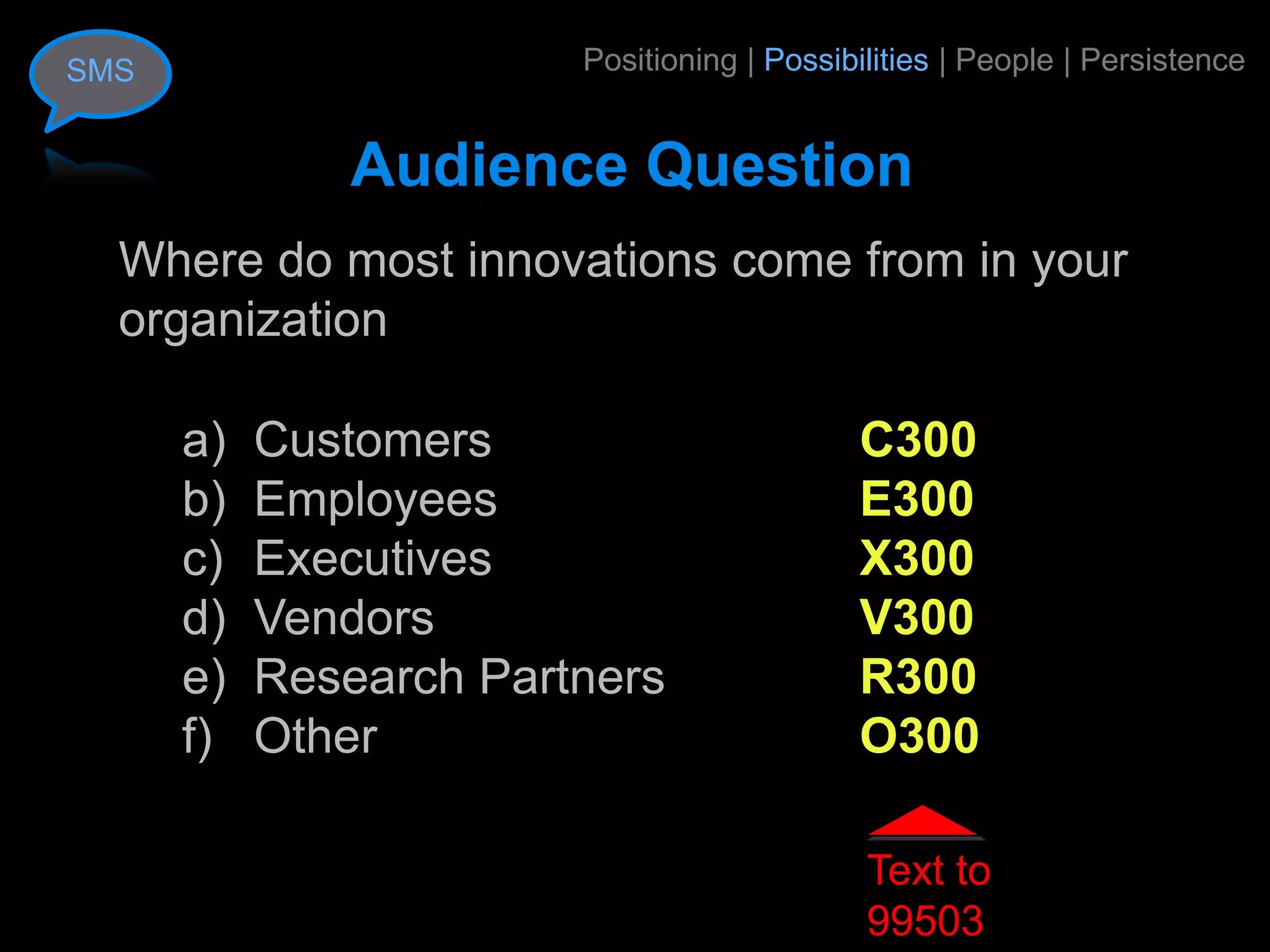 SMS                     Positioning | Possibilities | People | Persistence


              Audience Question
  Where do most innovations come from in your
  organization

      a)   Customers                        C300
      b)   Employees                        E300
      c)   Executives                       X300
      d)   Vendors                          V300
      e)   Research Partners                R300
      f)   Other                            O300

                                             Text to
                                             99503
 