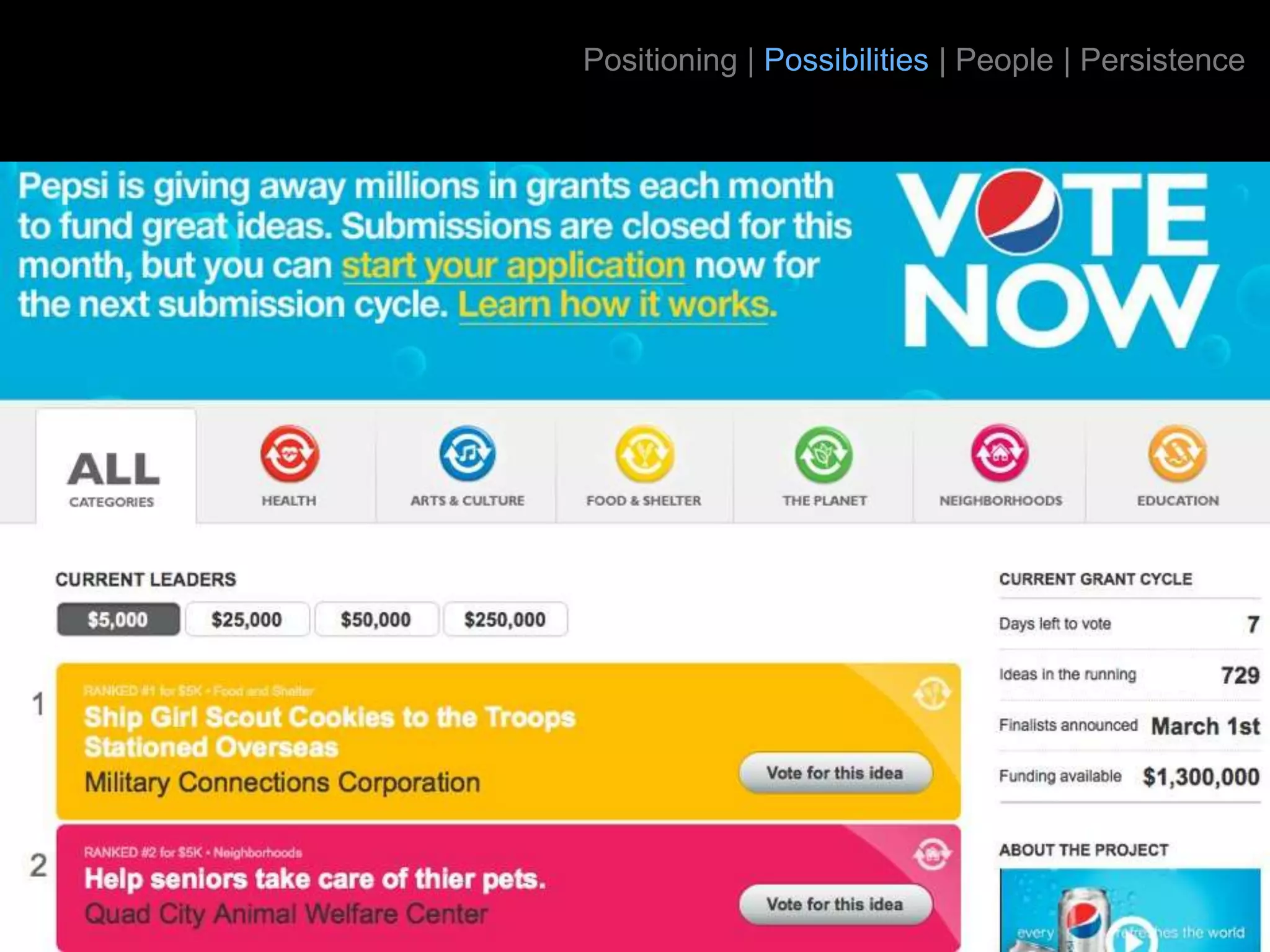 Positioning | Possibilities | People | Persistence
 