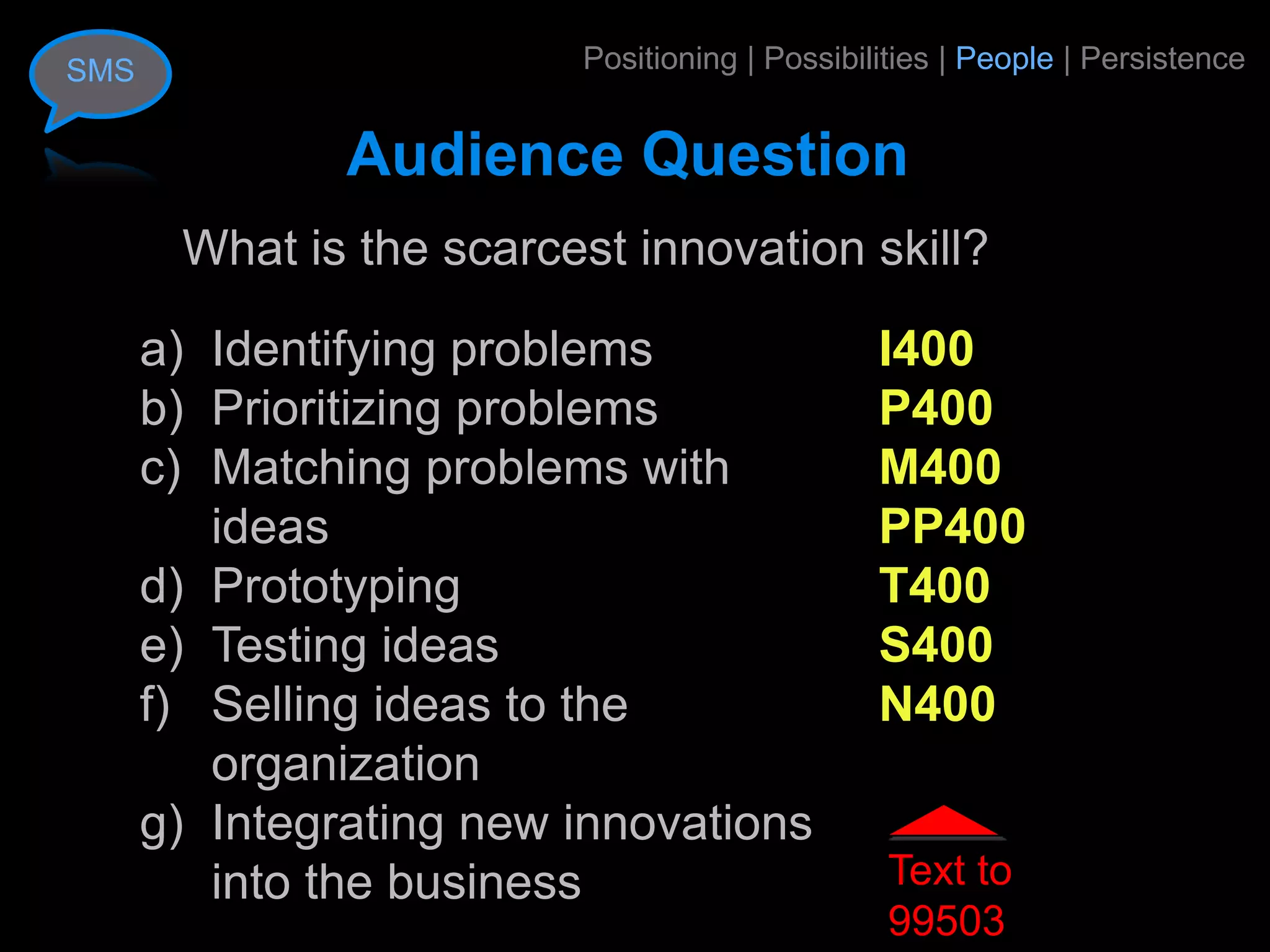 SMS                      Positioning | Possibilities | People | Persistence


               Audience Question
       What is the scarcest innovation skill?

      a) Identifying problems                  I400
      b) Prioritizing problems                 P400
      c) Matching problems with                M400
         ideas                                 PP400
      d) Prototyping                           T400
      e) Testing ideas                         S400
      f) Selling ideas to the                  N400
         organization
      g) Integrating new innovations
         into the business                      Text to
                                                99503
 