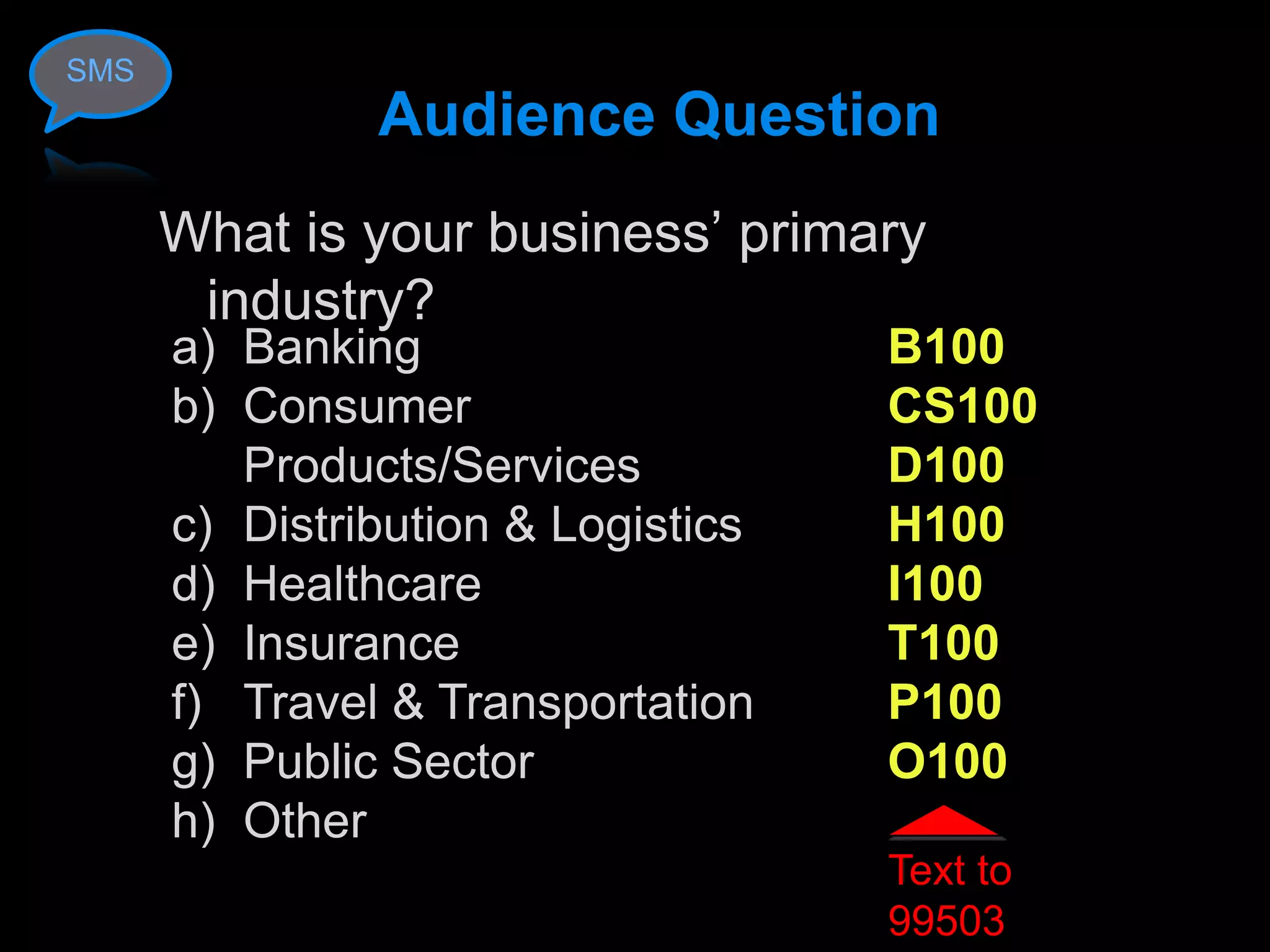 SMS
               Audience Question
      What is your business’ primary
       industry?
      a) Banking                    B100
      b) Consumer                   CS100
         Products/Services          D100
      c) Distribution & Logistics   H100
      d) Healthcare                 I100
      e) Insurance                  T100
      f) Travel & Transportation    P100
      g) Public Sector              O100
      h) Other
                                    Text to
                                    99503
 
