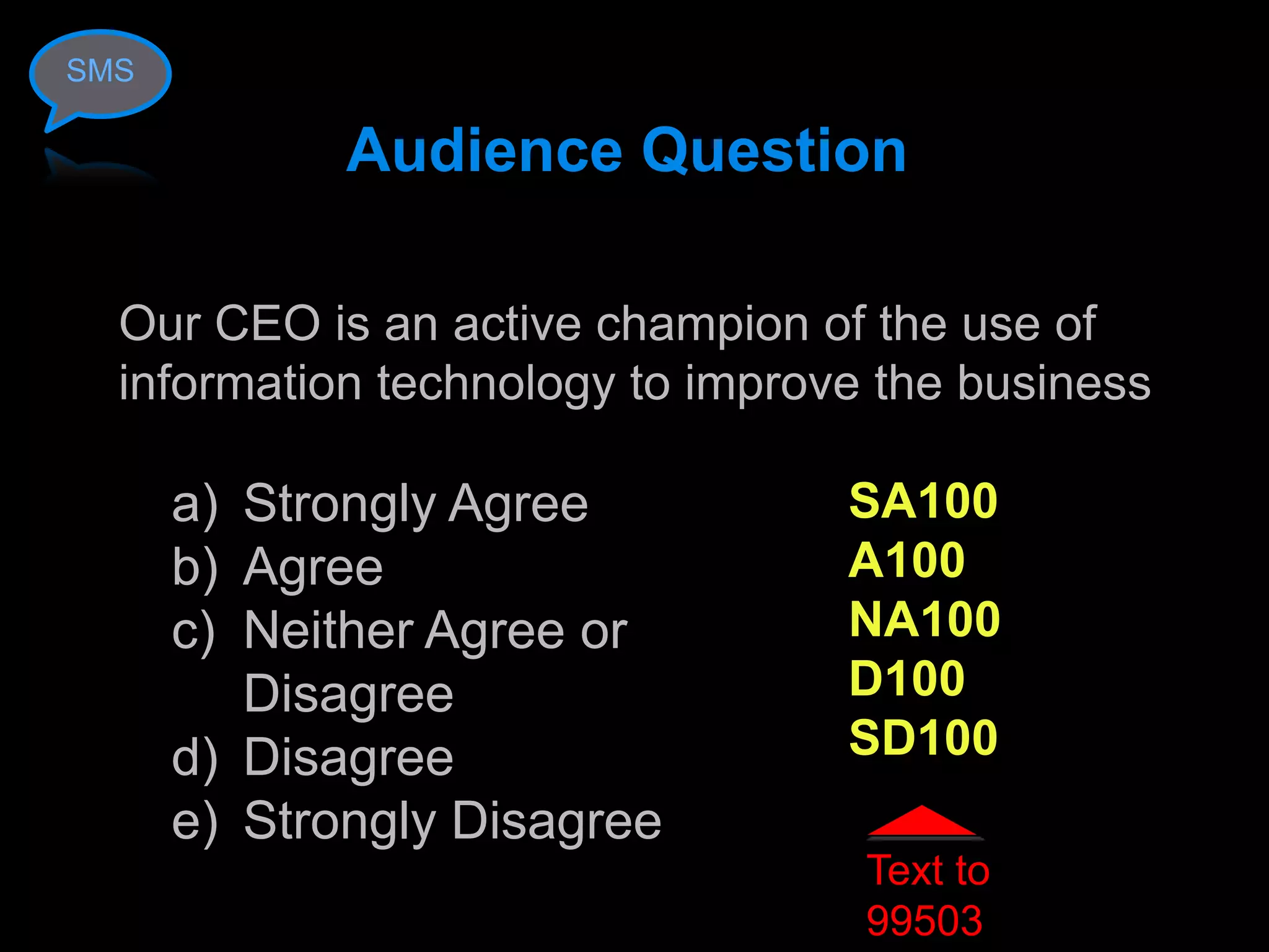 SMS

             Audience Question

  Our CEO is an active champion of the use of
  information technology to improve the business

      a) Strongly Agree           SA100
      b) Agree                    A100
      c) Neither Agree or         NA100
         Disagree                 D100
      d) Disagree                 SD100
      e) Strongly Disagree
                                   Text to
                                   99503
 