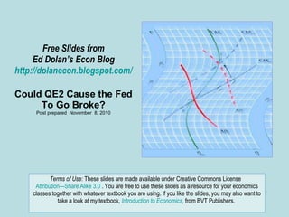 Free Slides from Ed Dolan’s Econ Blog http://dolanecon.blogspot.com/ Could QE2 Cause the Fed To Go Broke? Post prepared  November  8, 2010 Terms of Use:  These slides are made available under Creative Commons License  Attribution—Share Alike 3.0  . You are free to use these slides as a resource for your economics classes together with whatever textbook you are using. If you like the slides, you may also want to take a look at my textbook,  Introduction to Economics ,  from BVT Publishers.  