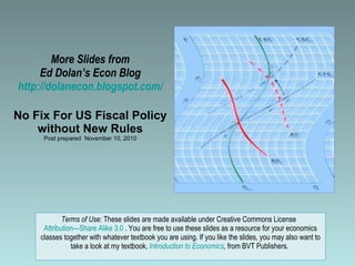 More Slides from Ed Dolan’s Econ Blog http://dolanecon.blogspot.com/ No Fix For US Fiscal Policy without New Rules Post prepared  November 10, 2010 Terms of Use:  These slides are made available under Creative Commons License  Attribution—Share Alike 3.0  . You are free to use these slides as a resource for your economics classes together with whatever textbook you are using. If you like the slides, you may also want to take a look at my textbook,  Introduction to Economics ,  from BVT Publishers.  