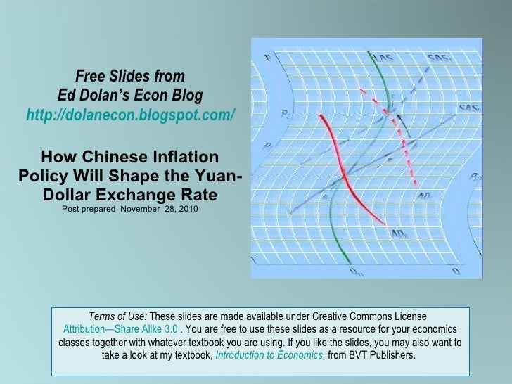 How Chinese Inflation Policy Will Shape Yuan Dollar Exchange Rate - 