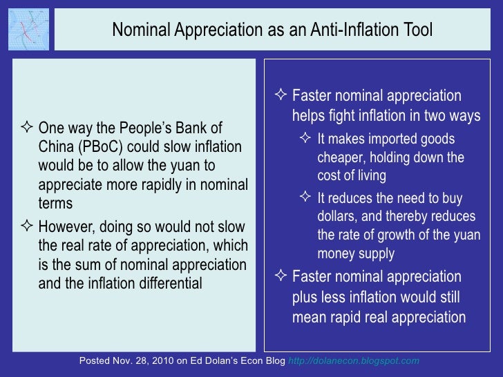 How Chinese Inflation Policy Will Shape Yuan-Dollar Exchange Rate