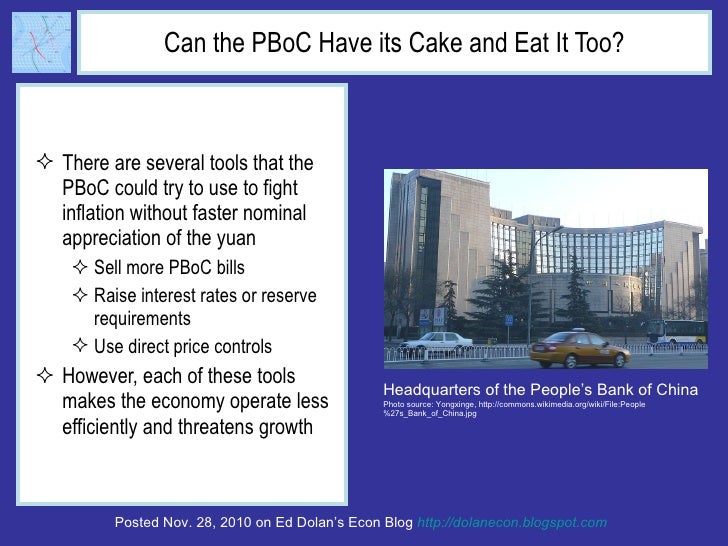 How Chinese Inflation Policy Will Shape Yuan-Dollar Exchange Rate